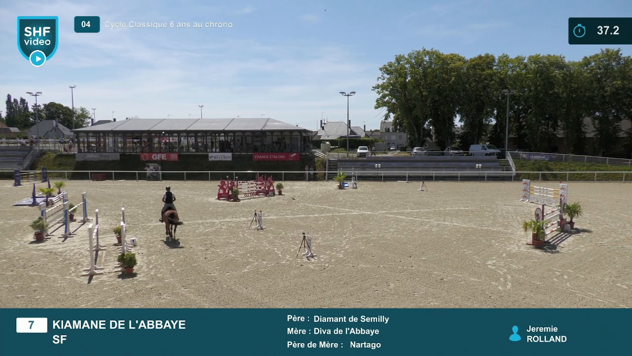 Miniature vidéo