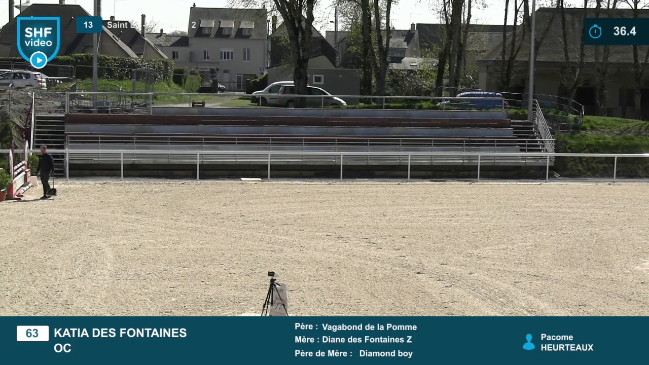 Miniature vidéo