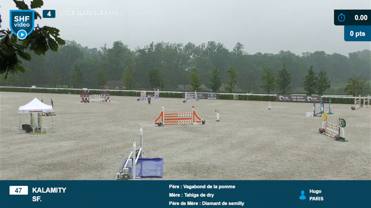 Miniature vidéo
