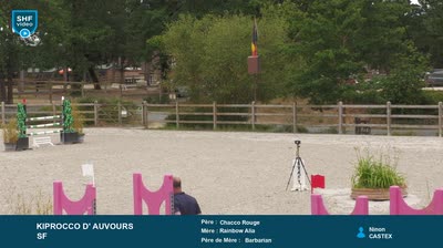 Miniature vidéo