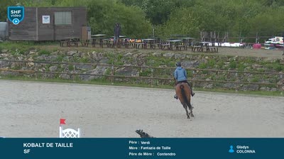 Miniature vidéo