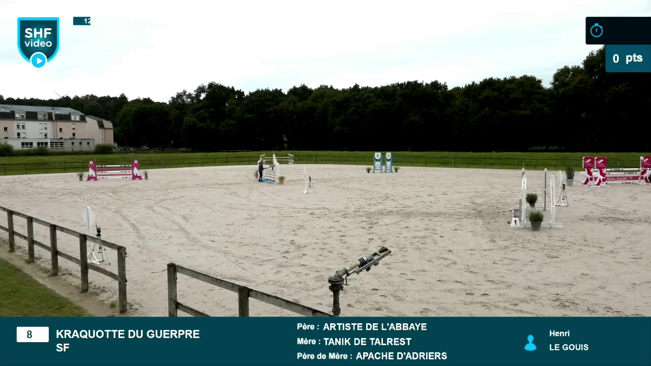 Miniature vidéo
