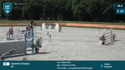 Miniature vidéo