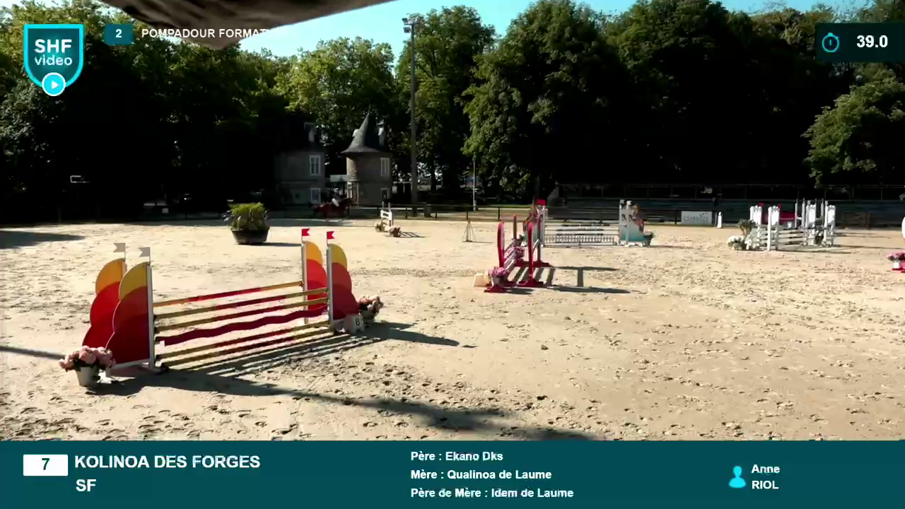 Miniature vidéo