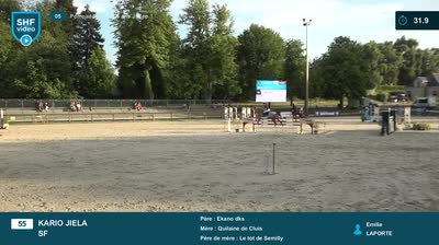 Miniature vidéo