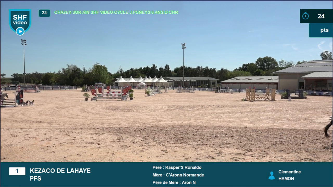 Miniature vidéo