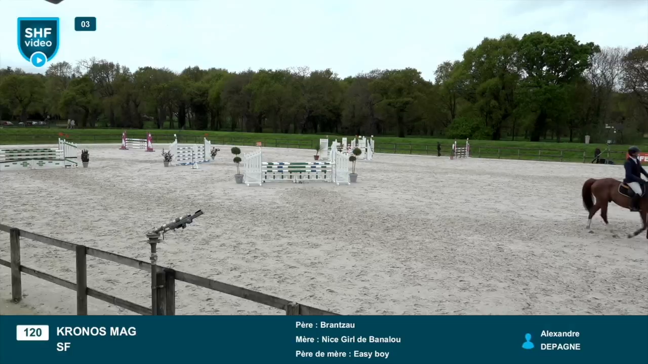 Miniature vidéo