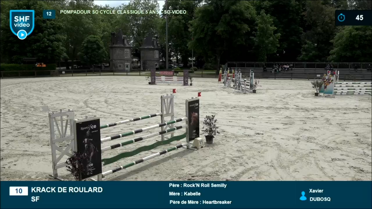 Miniature vidéo