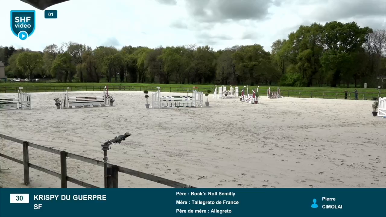 Miniature vidéo