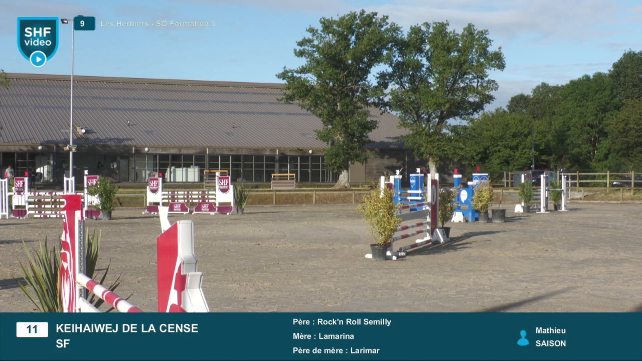 Miniature vidéo