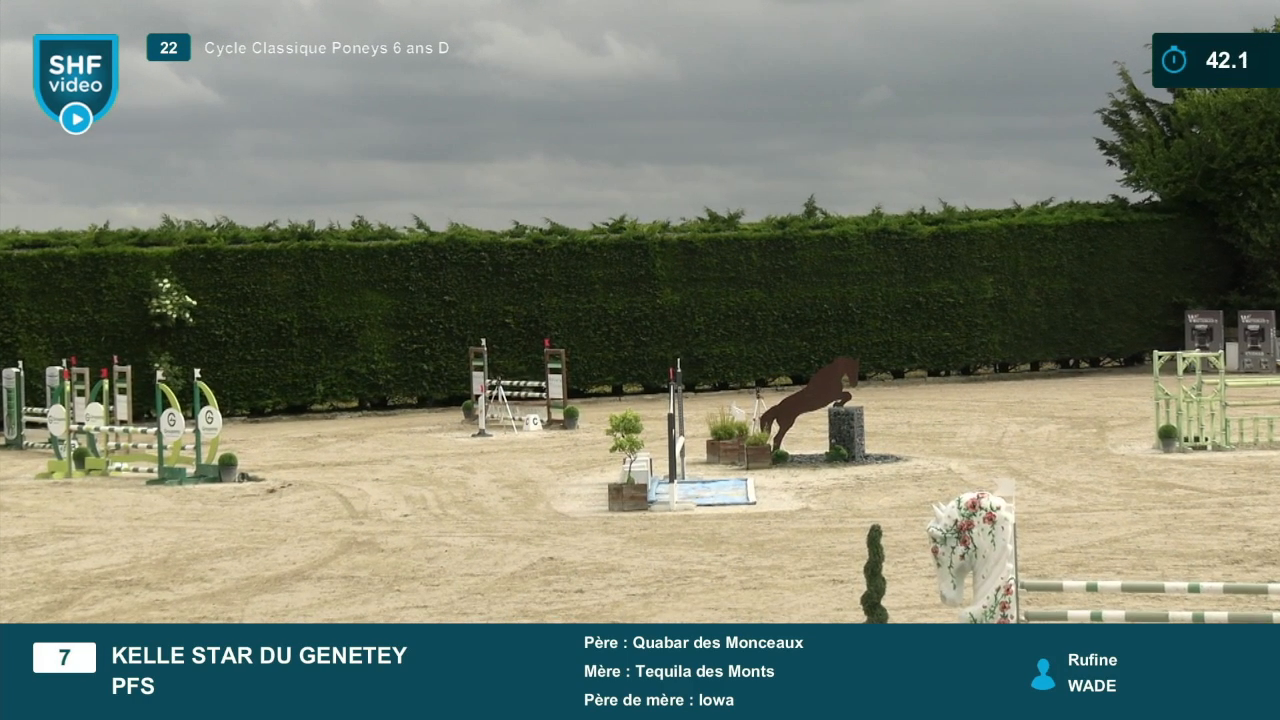 Miniature vidéo