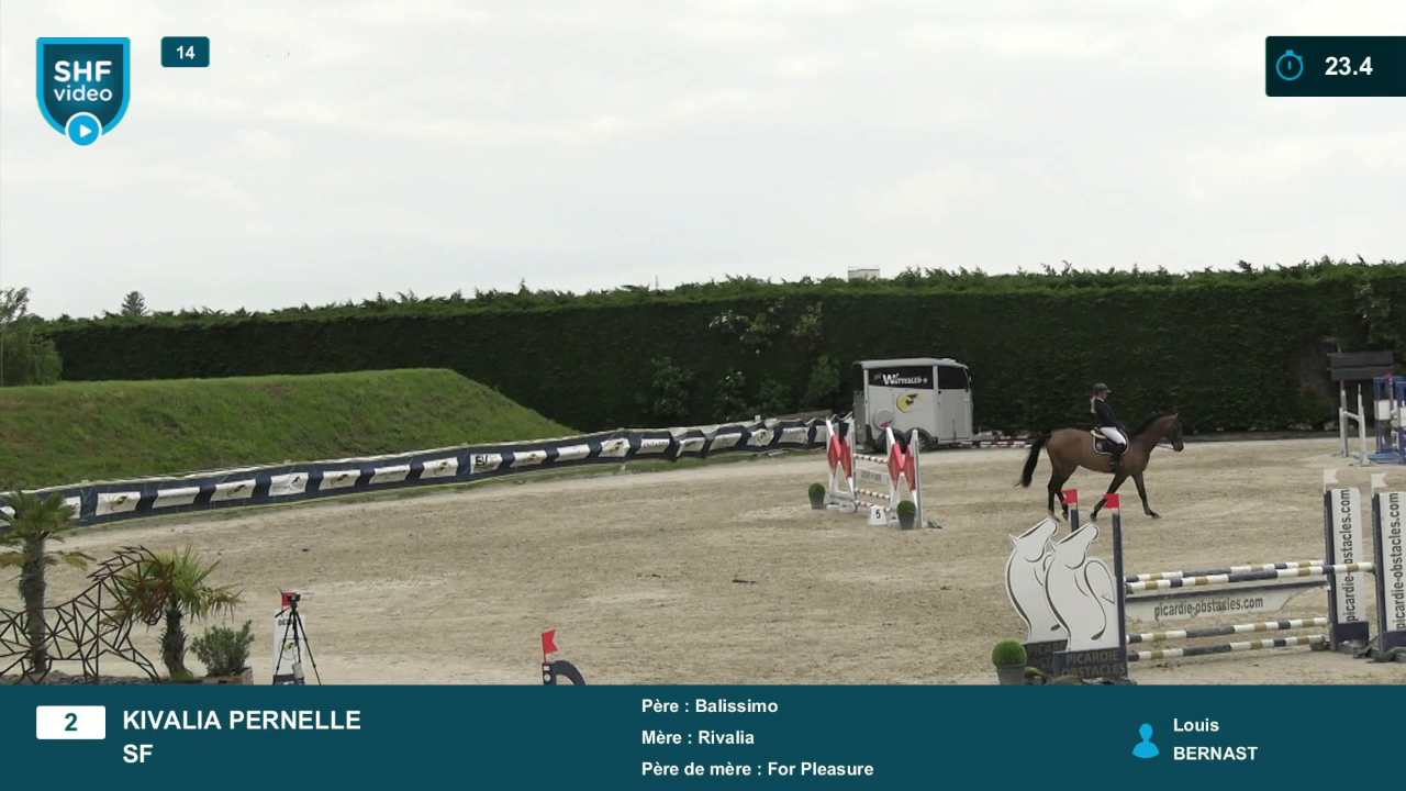 Miniature vidéo