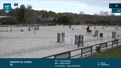 Miniature vidéo