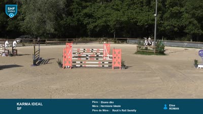 Miniature vidéo