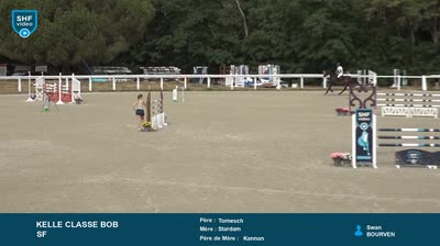 Miniature vidéo