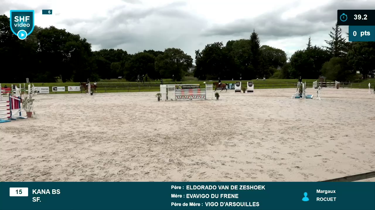 Miniature vidéo