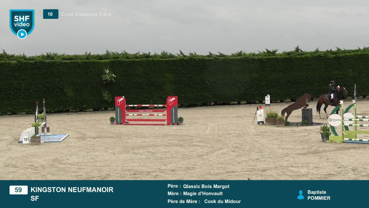 Miniature vidéo
