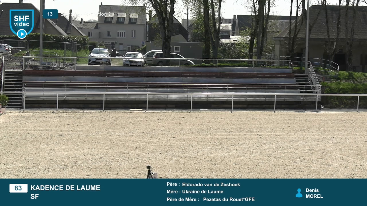 Miniature vidéo