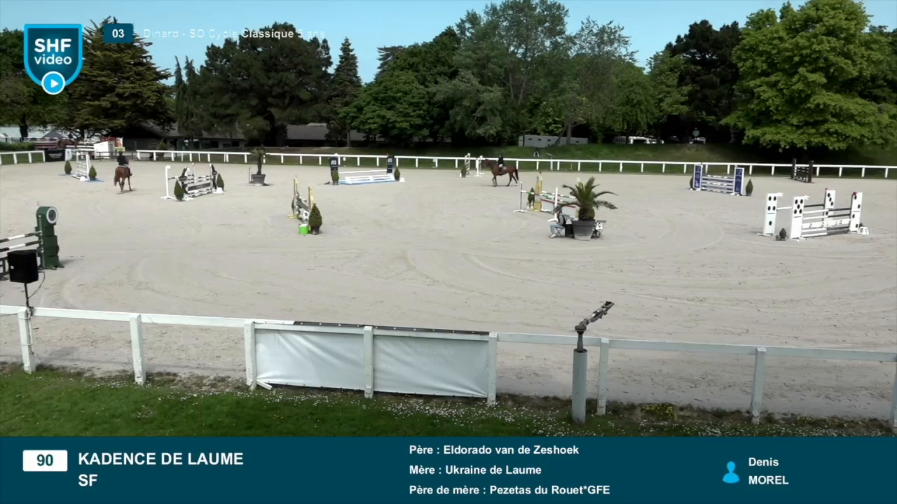 Miniature vidéo
