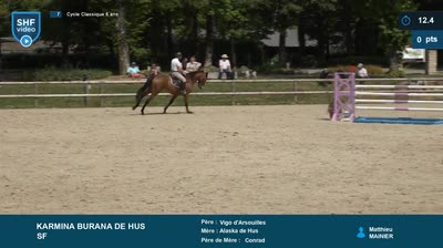 Miniature vidéo
