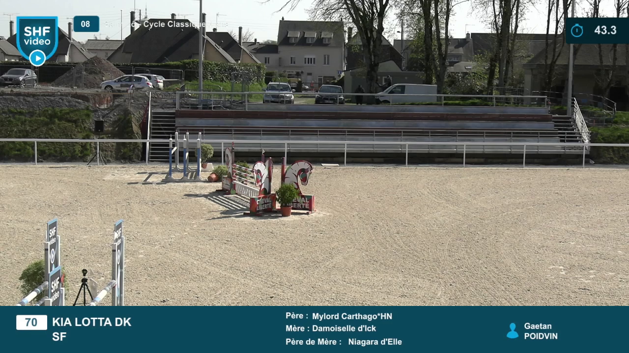 Miniature vidéo