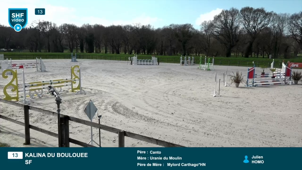 Miniature vidéo