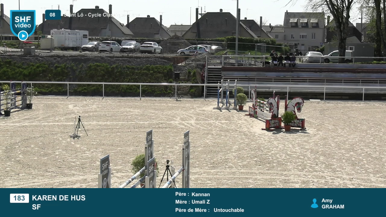 Miniature vidéo