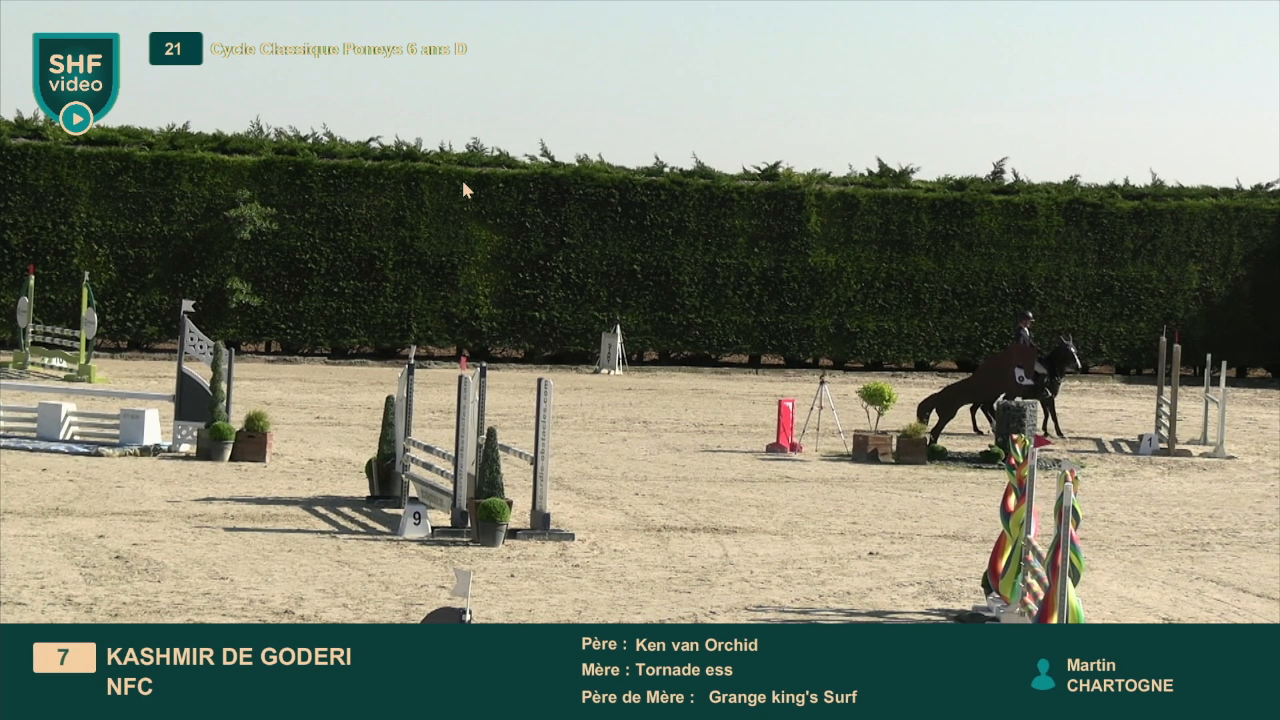 Miniature vidéo