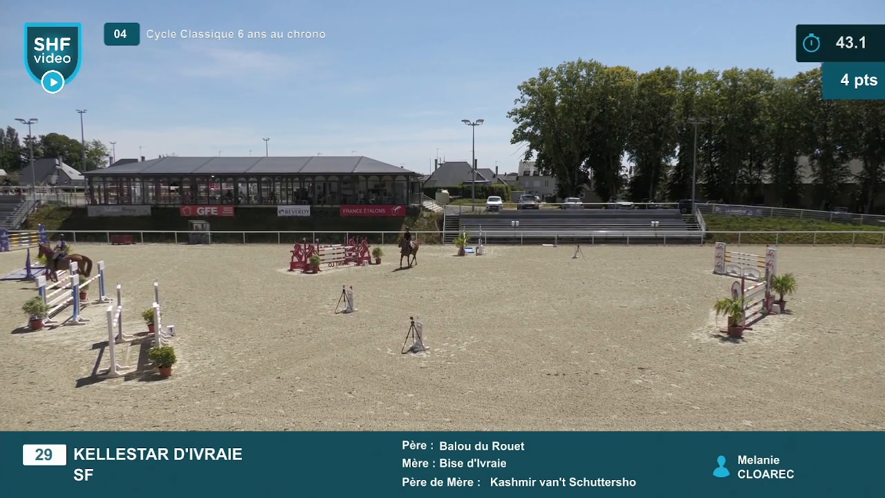 Miniature vidéo