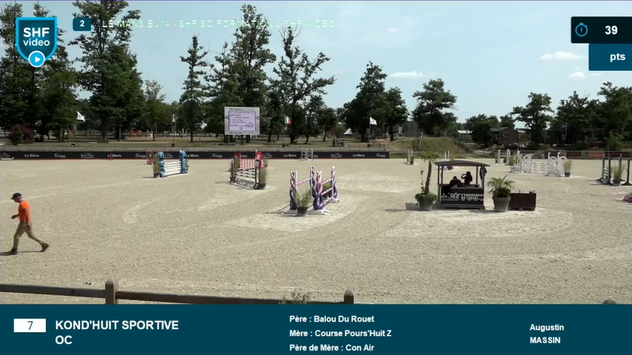 Miniature vidéo