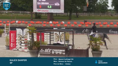 Miniature vidéo