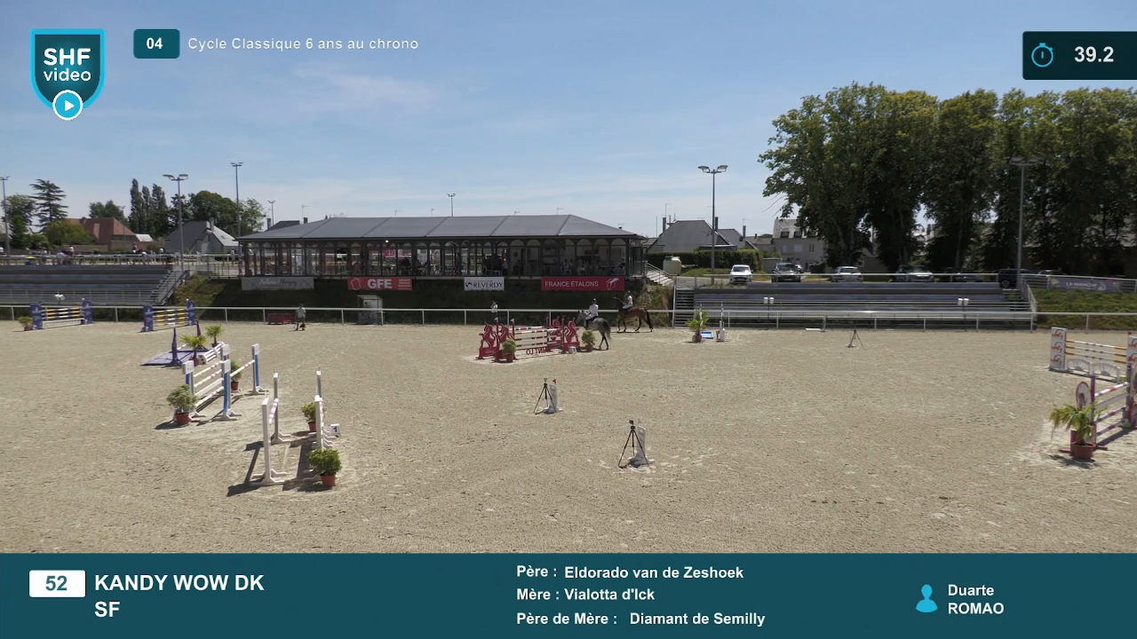 Miniature vidéo