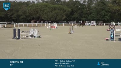 Miniature vidéo