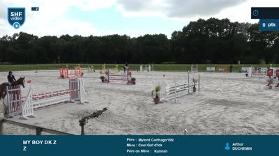 Miniature vidéo