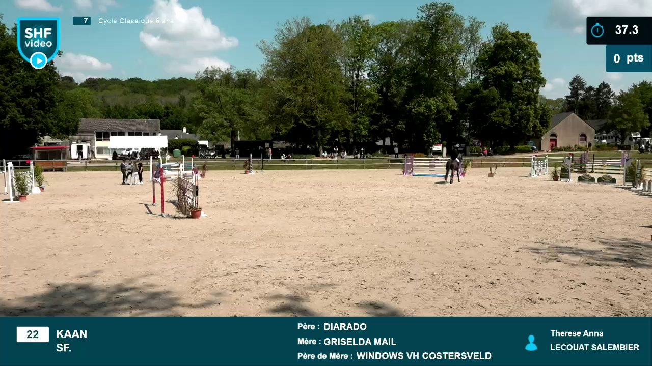 Miniature vidéo