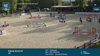 Miniature vidéo