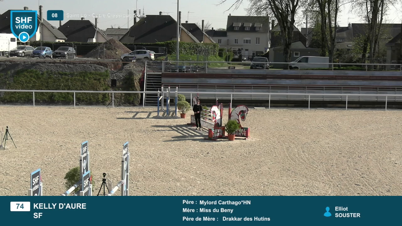 Miniature vidéo