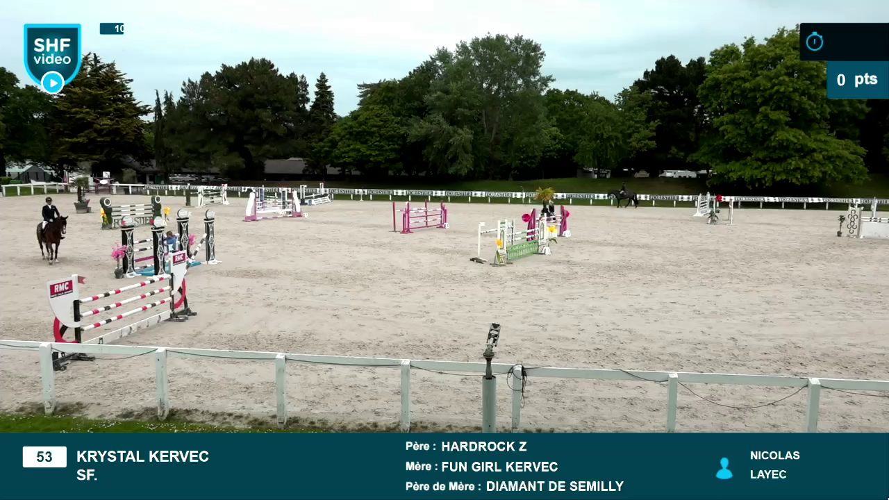Miniature vidéo