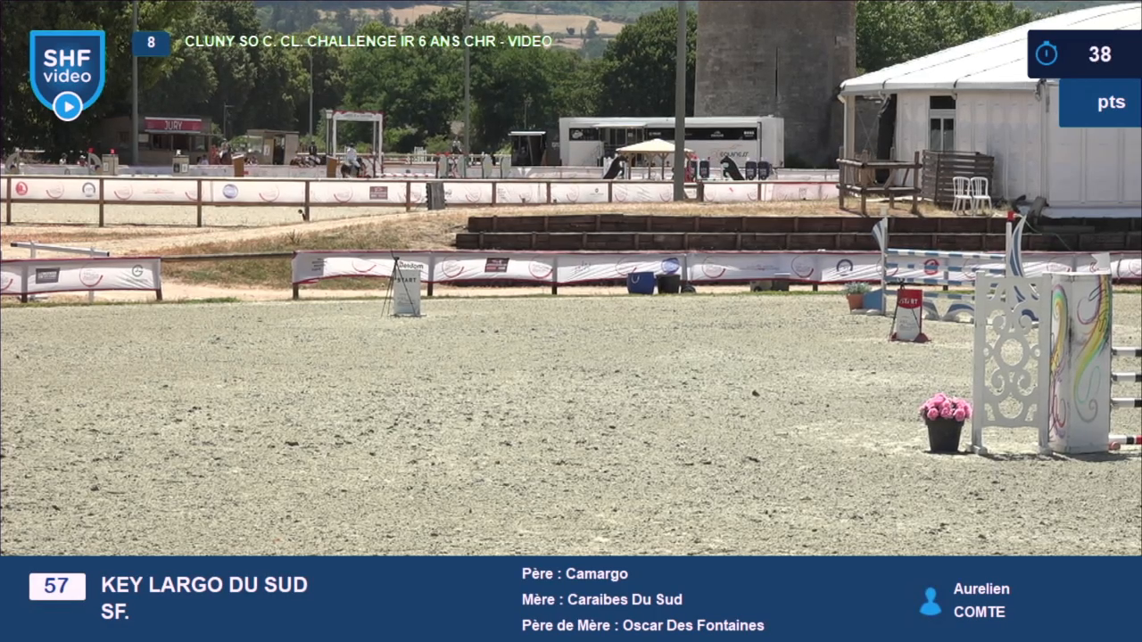 Miniature vidéo