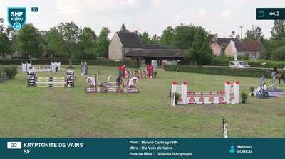 Miniature vidéo