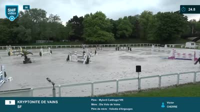 Miniature vidéo