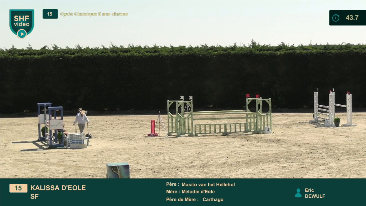Miniature vidéo