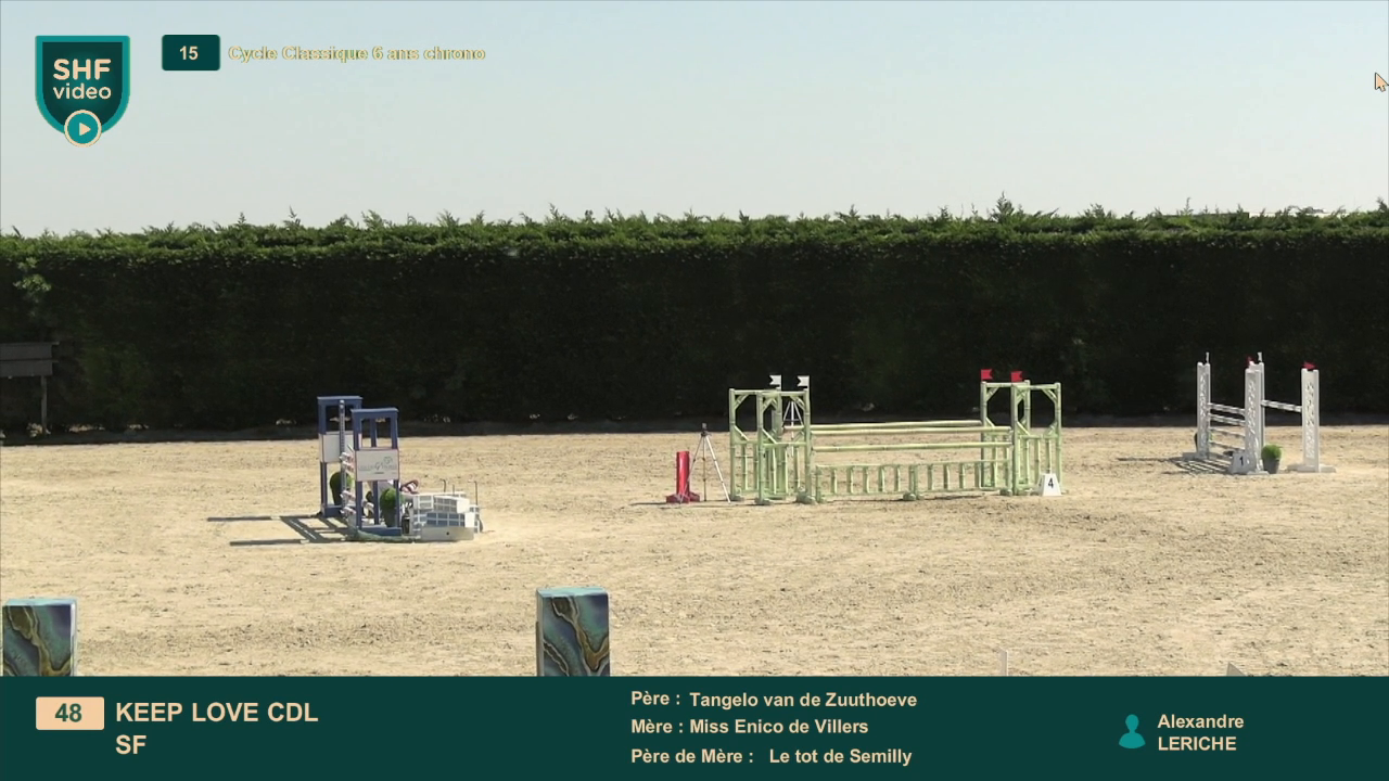 Miniature vidéo