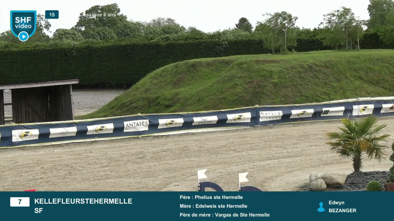 Miniature vidéo