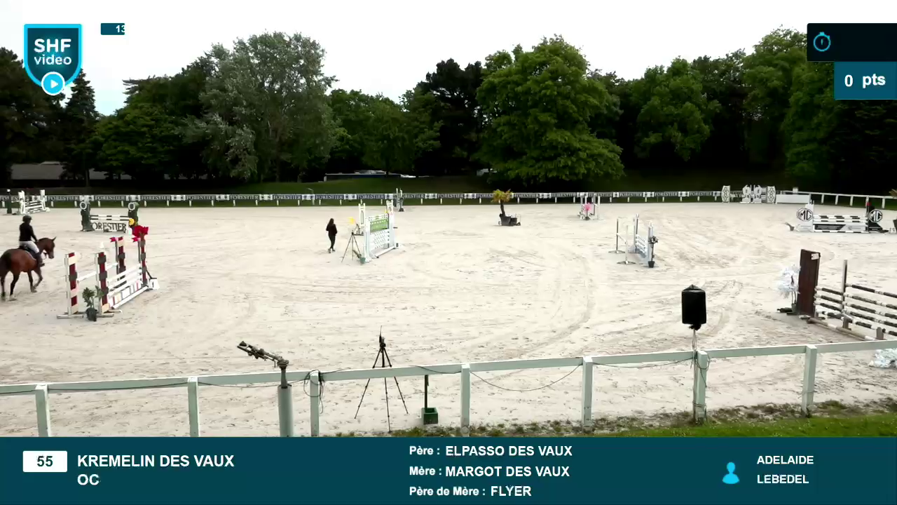 Miniature vidéo