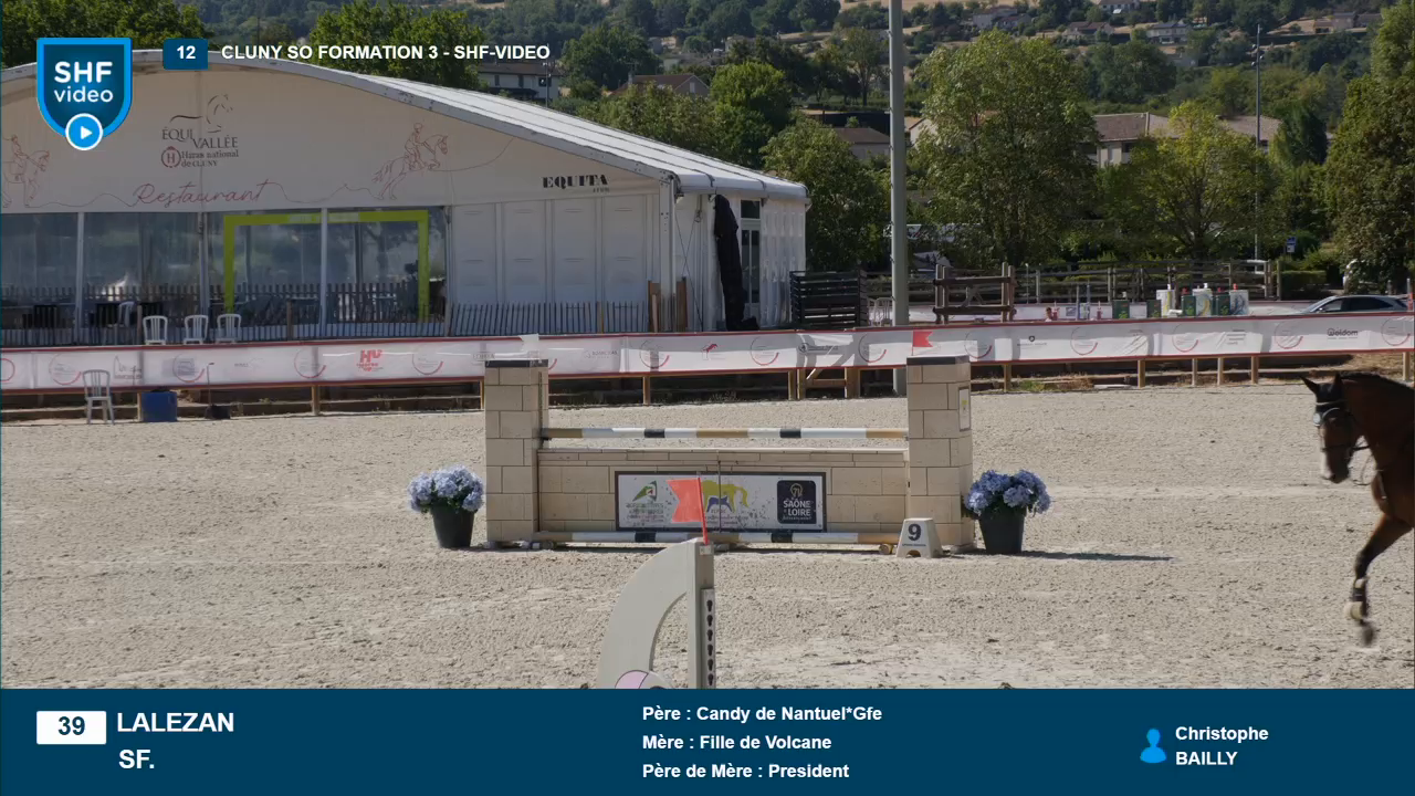 Miniature vidéo