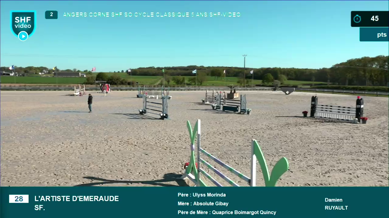 Miniature vidéo