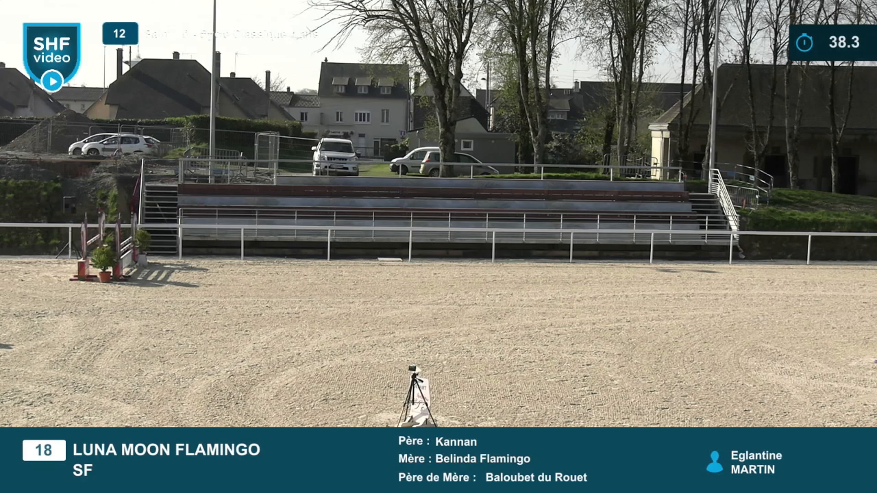 Miniature vidéo