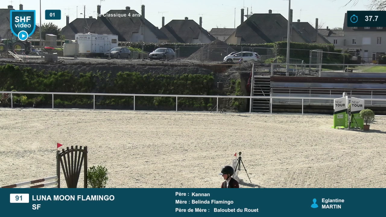 Miniature vidéo