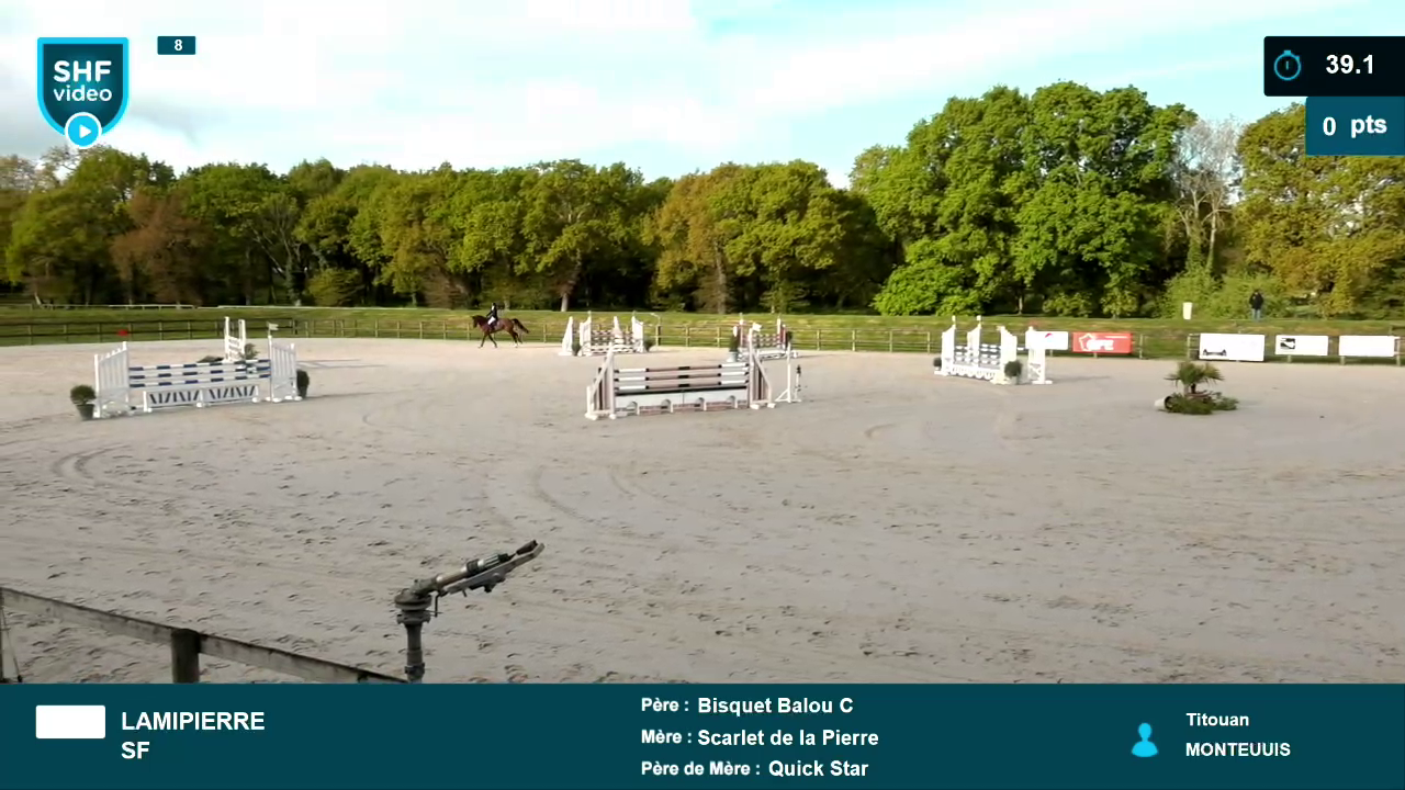 Miniature vidéo
